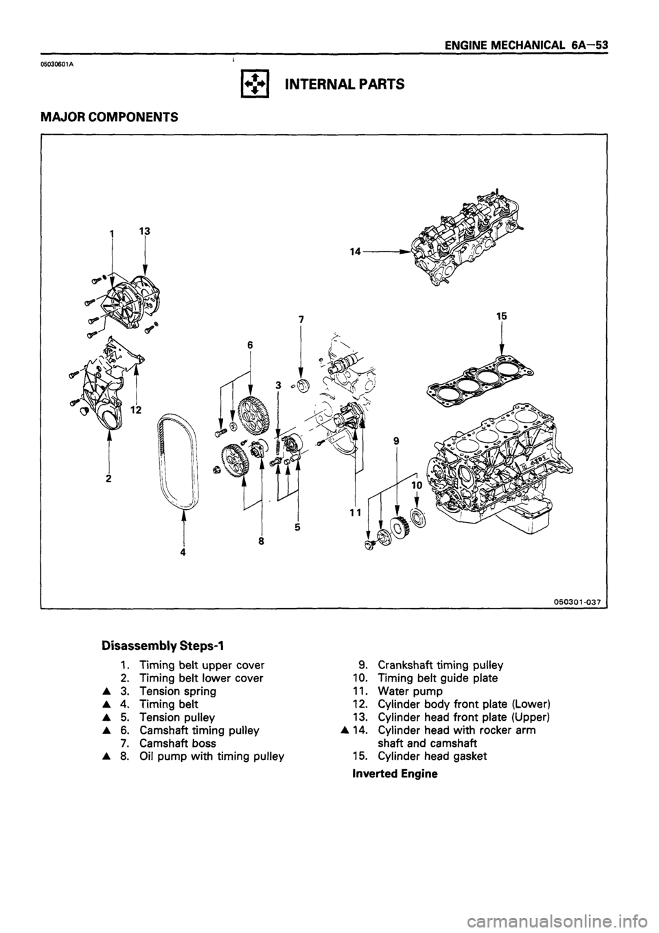 ISUZU TF SERIES 1993  Workshop Manual 