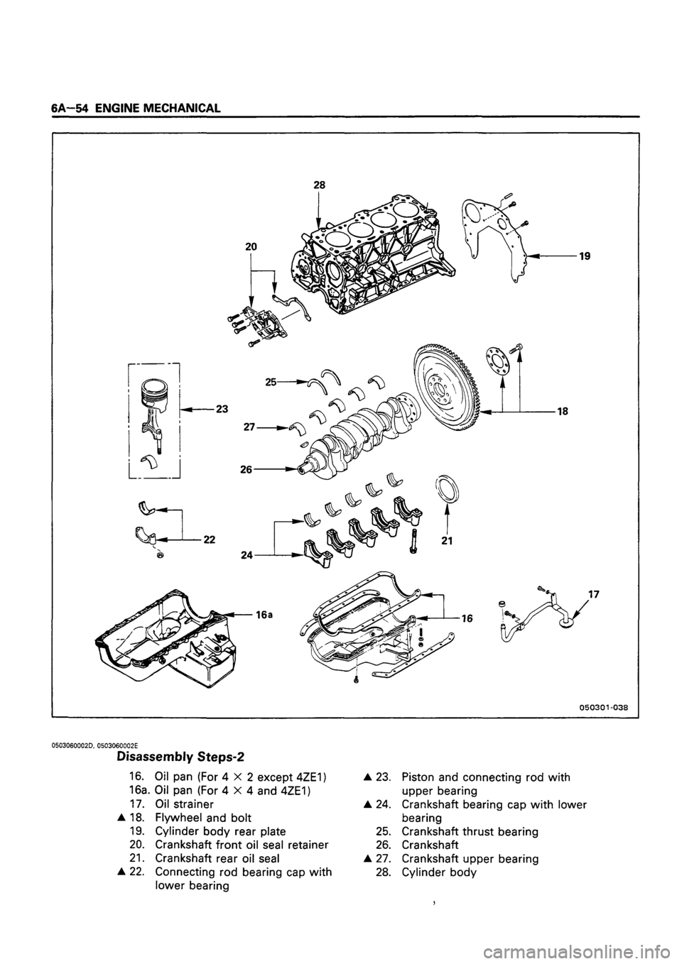 ISUZU TF SERIES 1993  Workshop Manual 