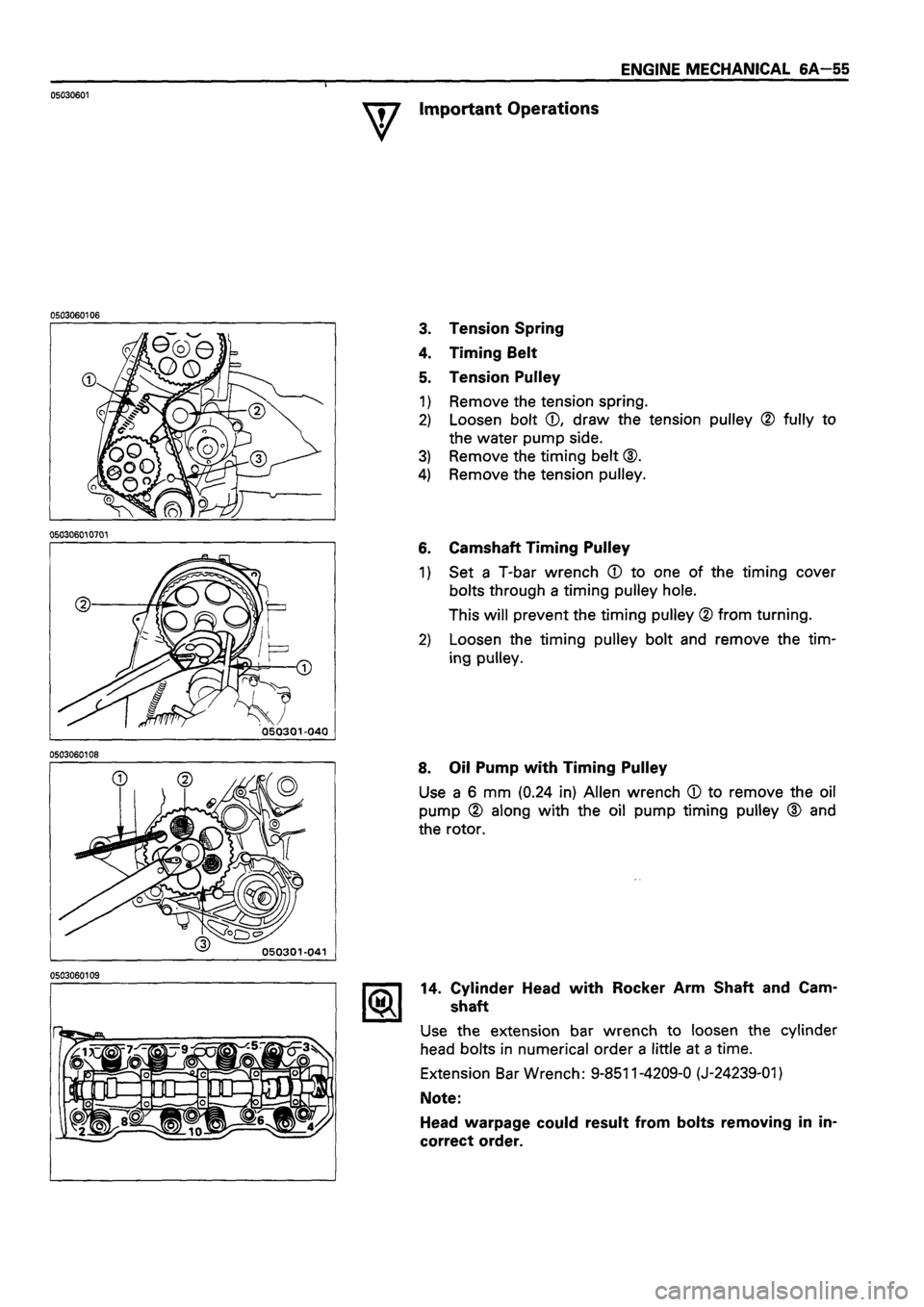 ISUZU TF SERIES 1993  Workshop Manual 