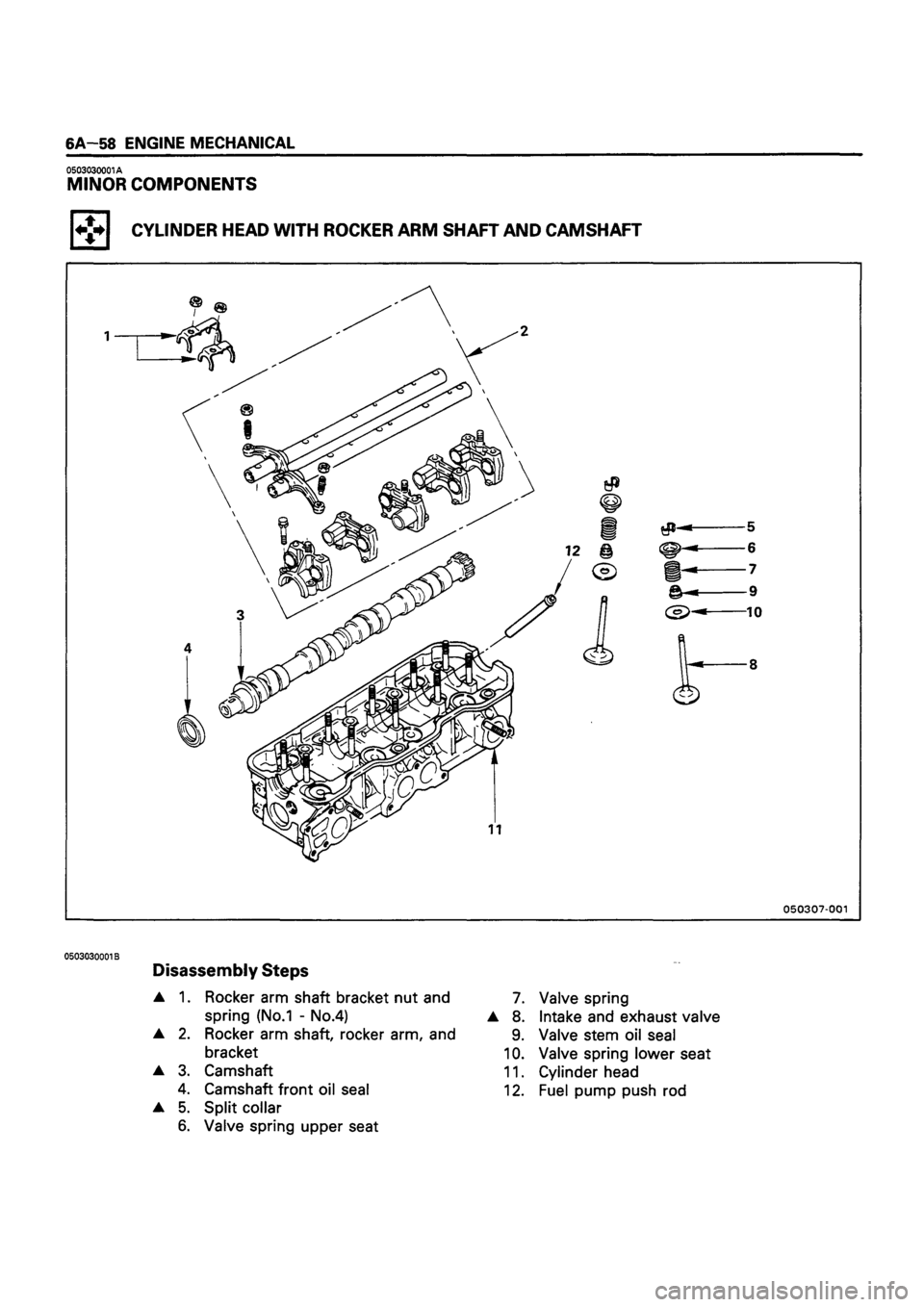ISUZU TF SERIES 1993  Workshop Manual 