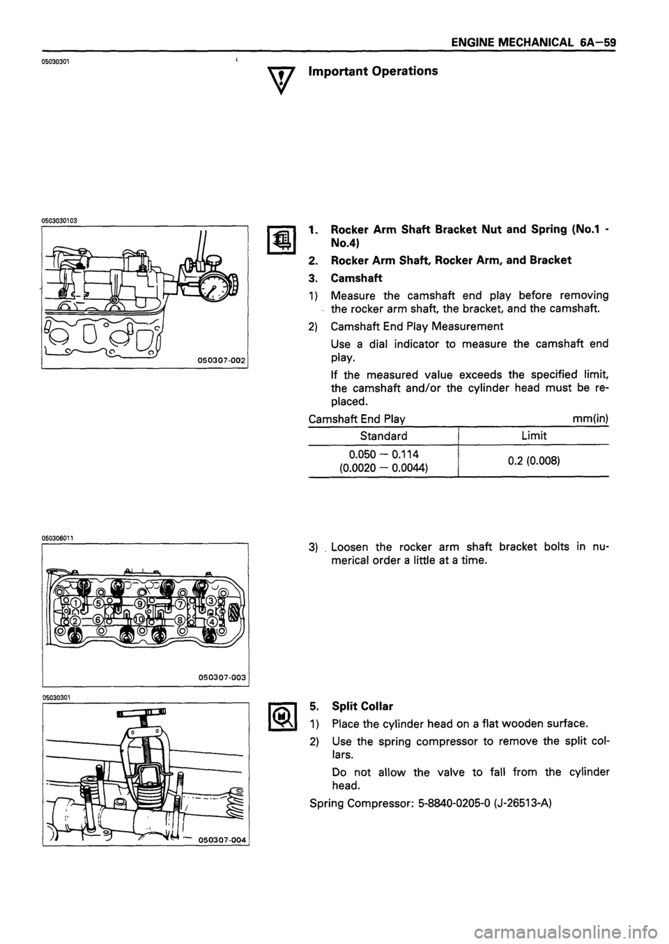 ISUZU TF SERIES 1993  Workshop Manual 
