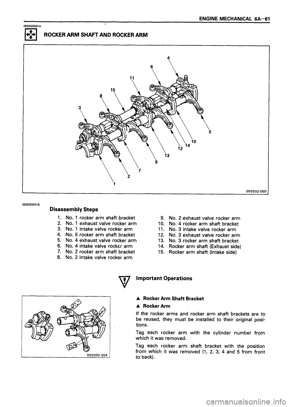 ISUZU TF SERIES 1993  Workshop Manual 
