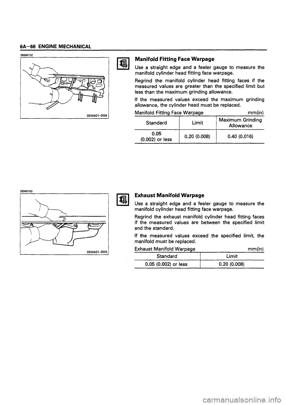 ISUZU TF SERIES 1993  Workshop Manual 