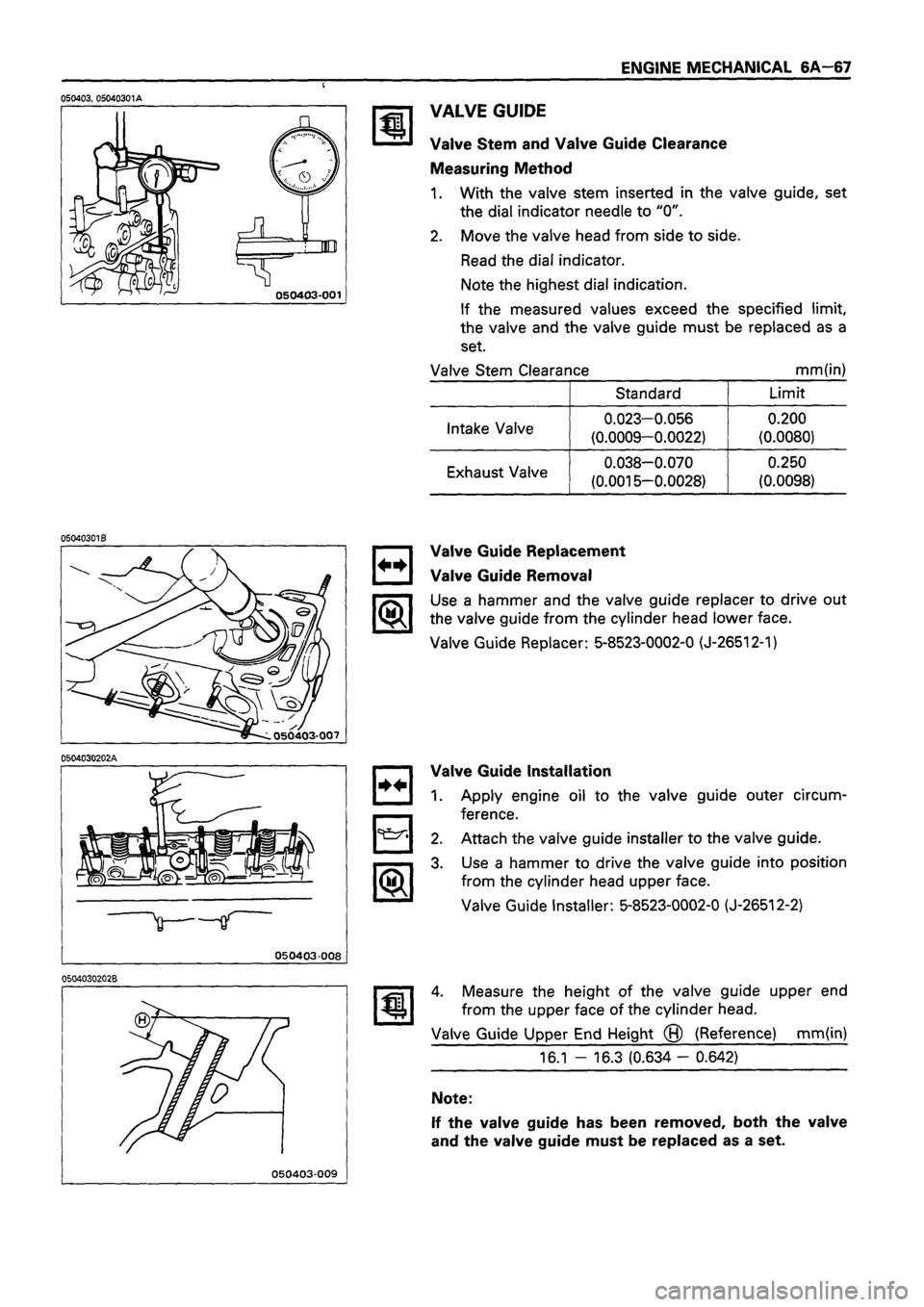 ISUZU TF SERIES 1993  Workshop Manual 