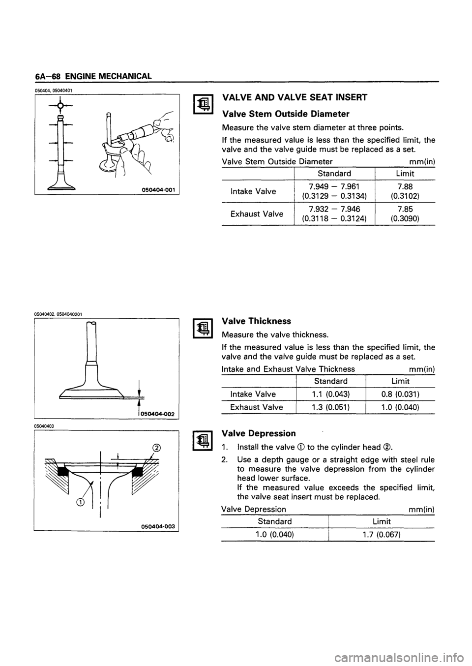 ISUZU TF SERIES 1993  Workshop Manual 