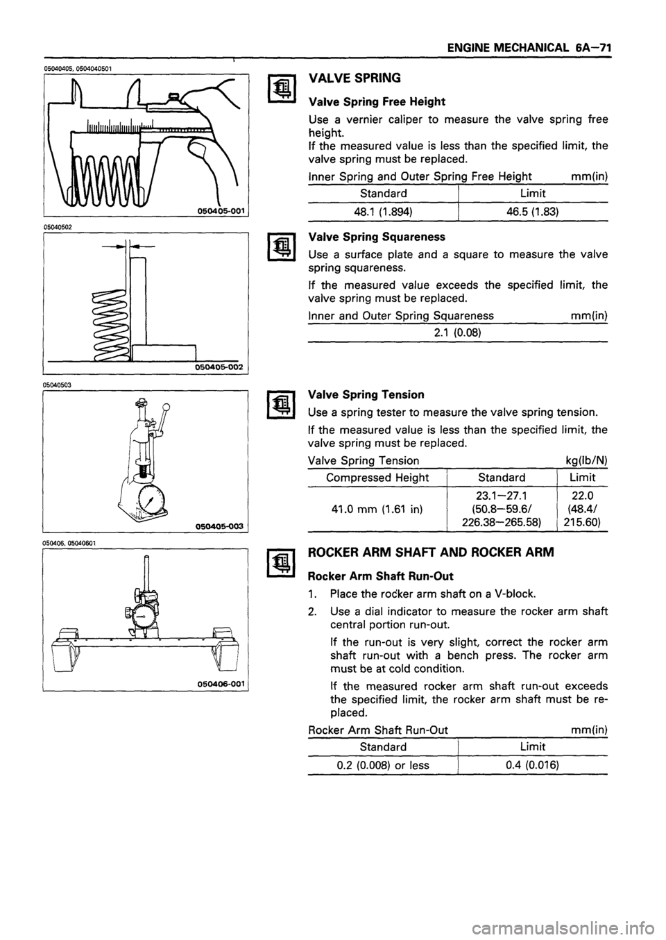 ISUZU TF SERIES 1993  Workshop Manual 