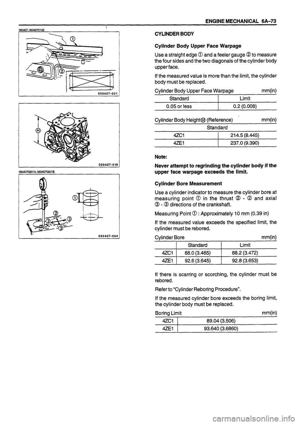 ISUZU TF SERIES 1993  Workshop Manual 