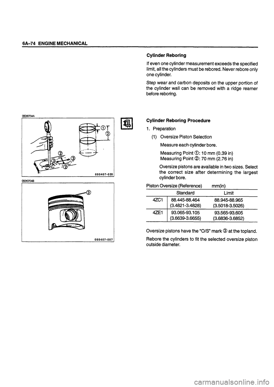 ISUZU TF SERIES 1993  Workshop Manual 