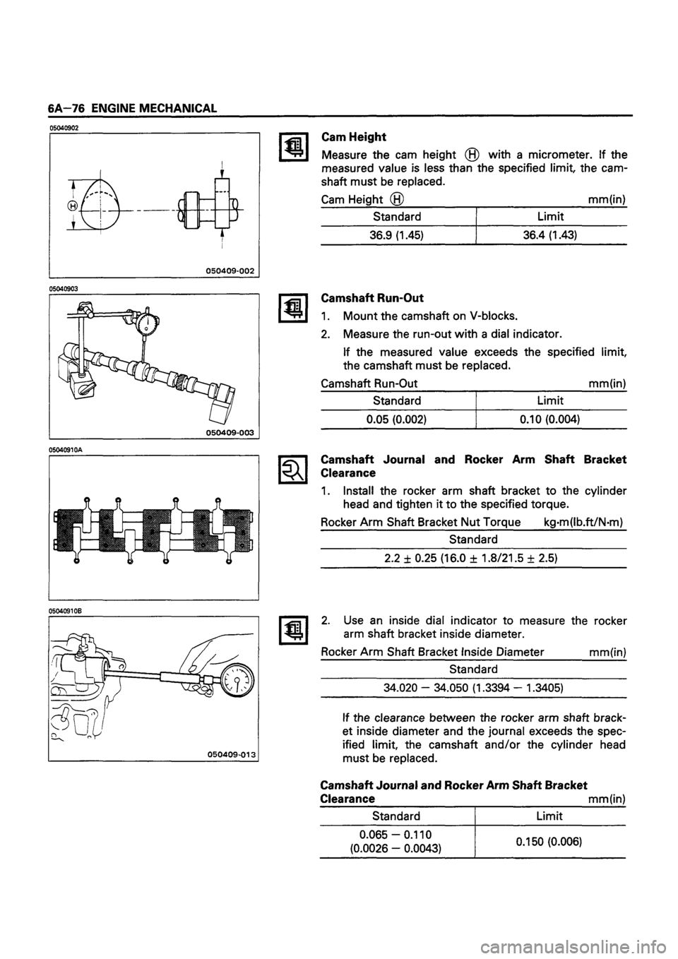 ISUZU TF SERIES 1993  Workshop Manual 