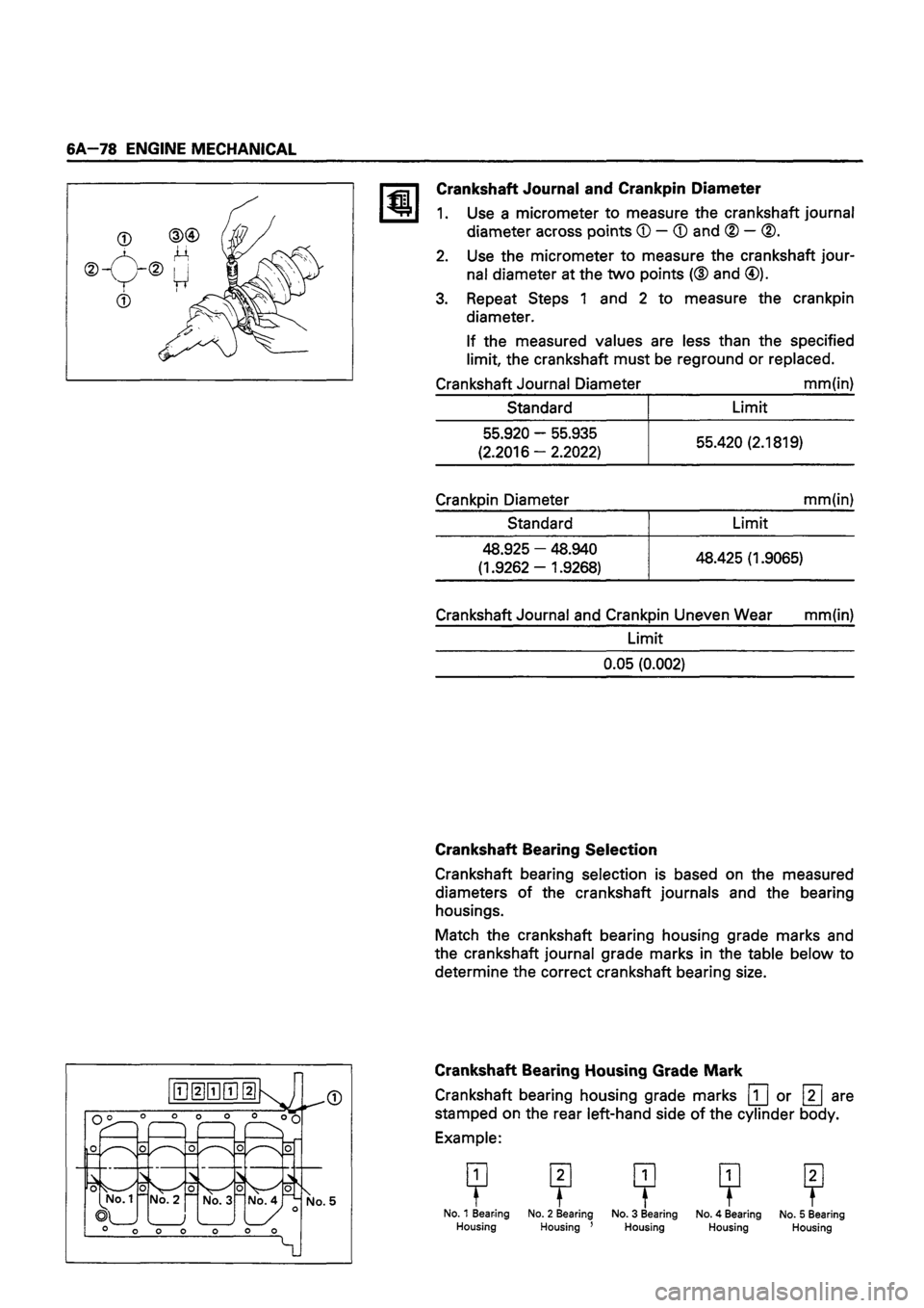 ISUZU TF SERIES 1993  Workshop Manual 