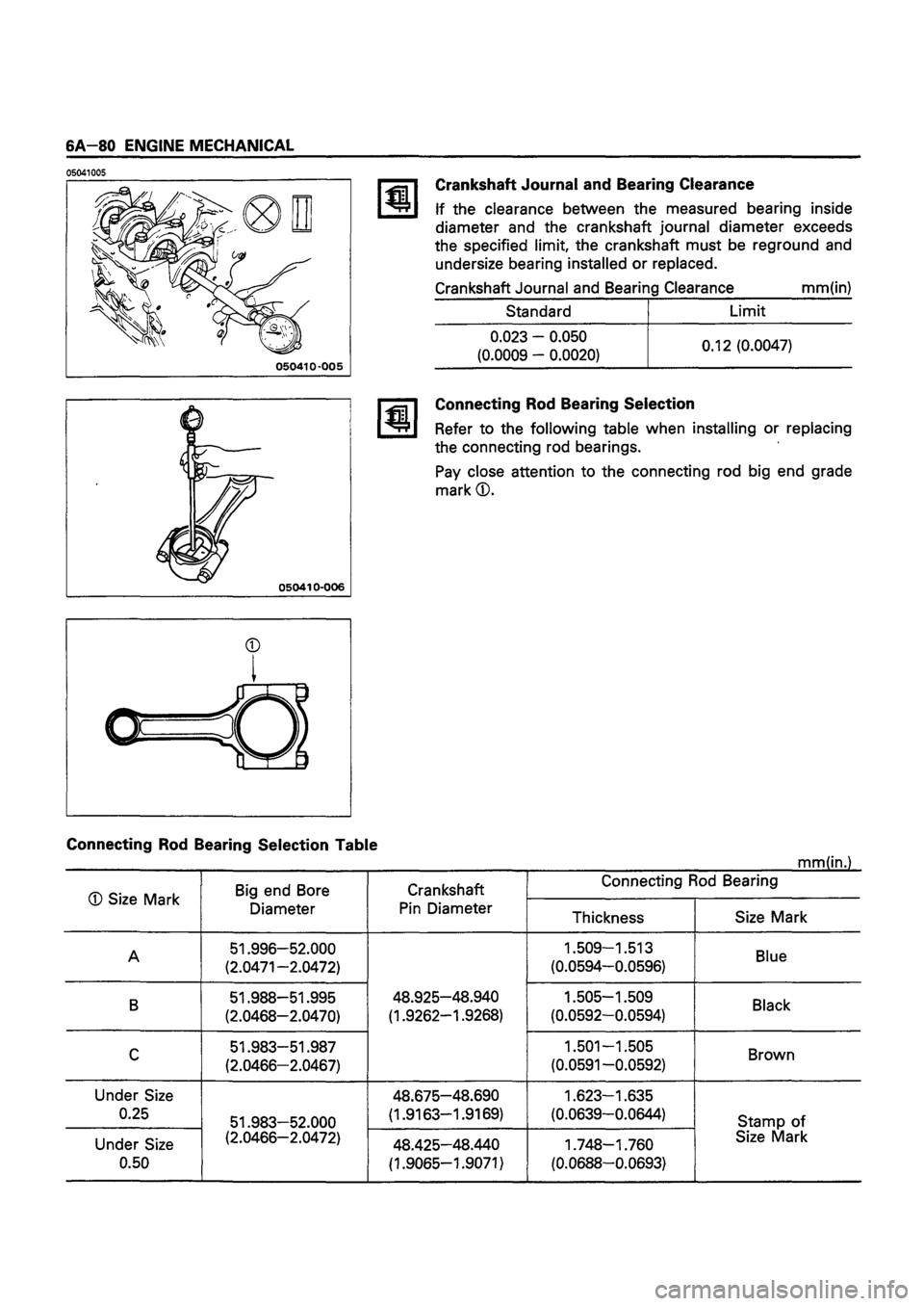 ISUZU TF SERIES 1993  Workshop Manual 