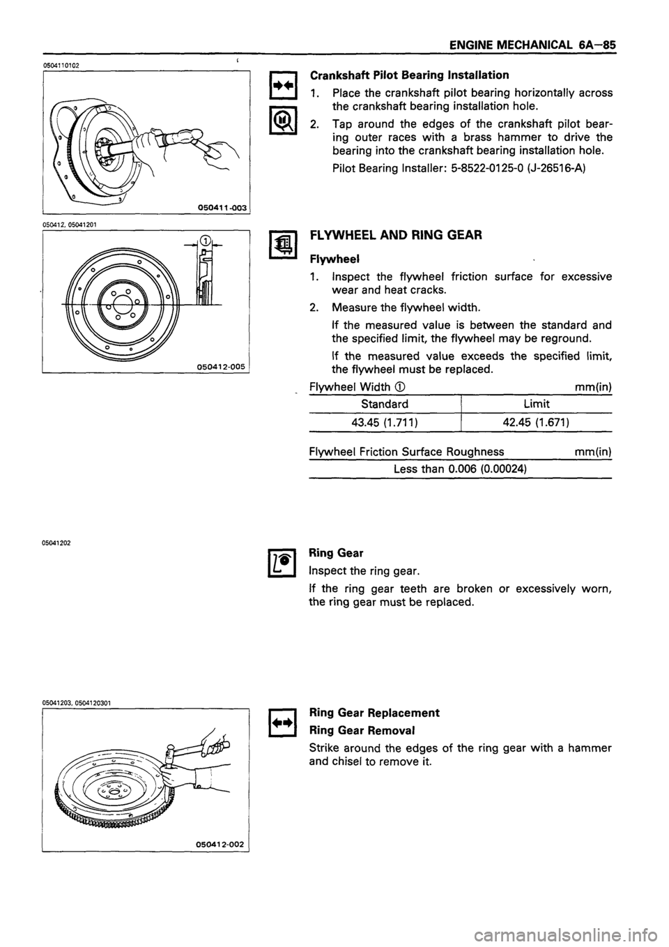 ISUZU TF SERIES 1993  Workshop Manual 