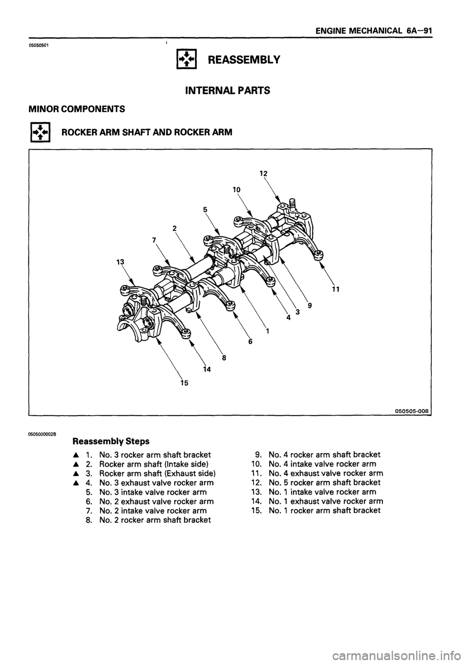 ISUZU TF SERIES 1993  Workshop Manual 