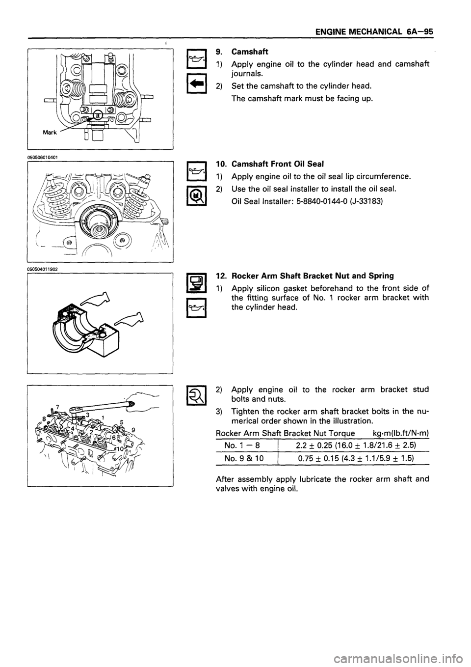 ISUZU TF SERIES 1993  Workshop Manual 