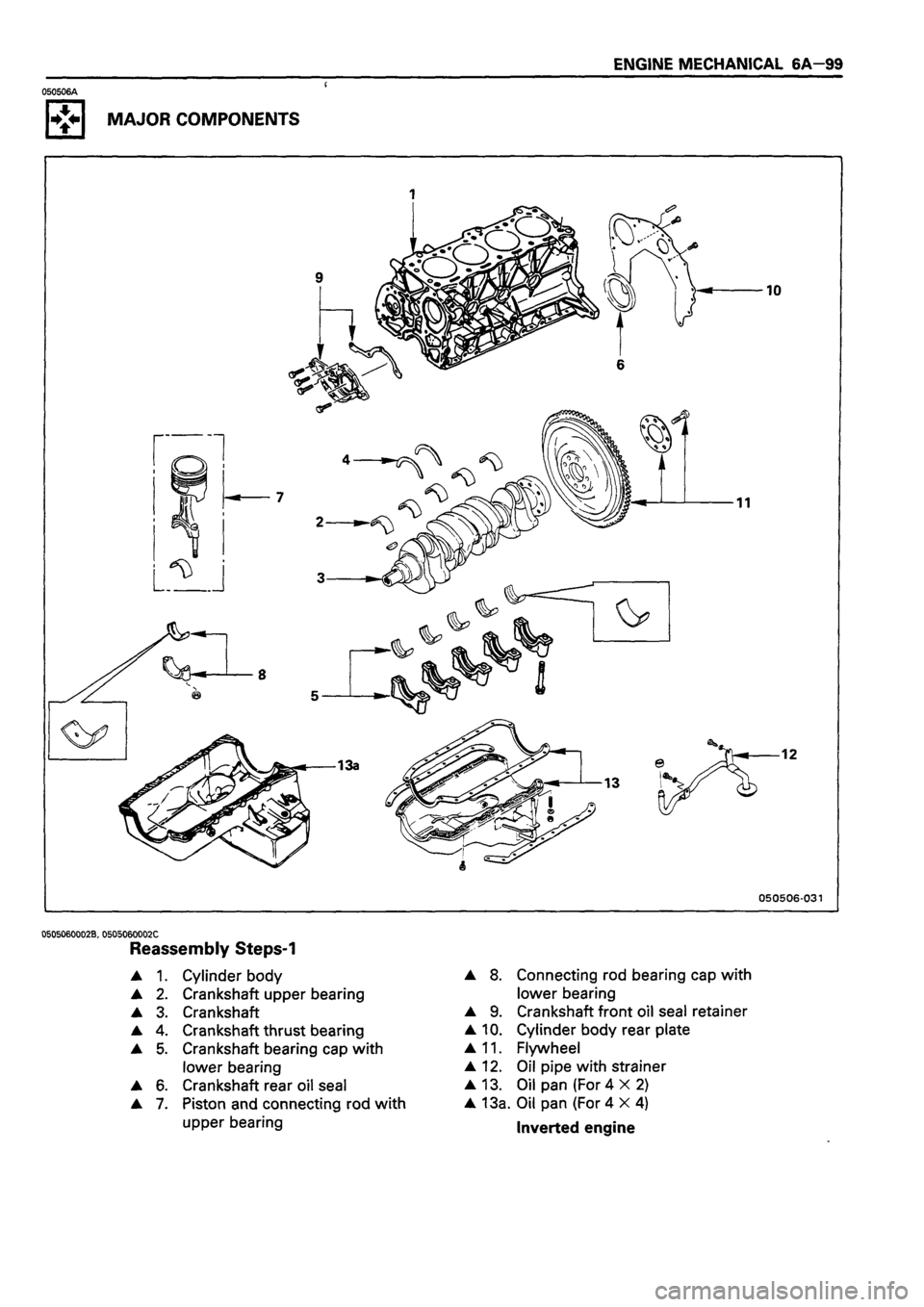 ISUZU TF SERIES 1993  Workshop Manual 