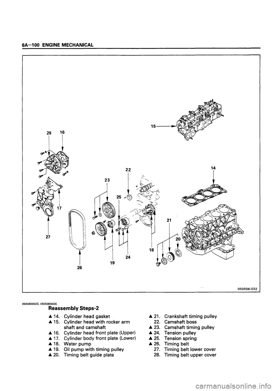 ISUZU TF SERIES 1993  Workshop Manual 