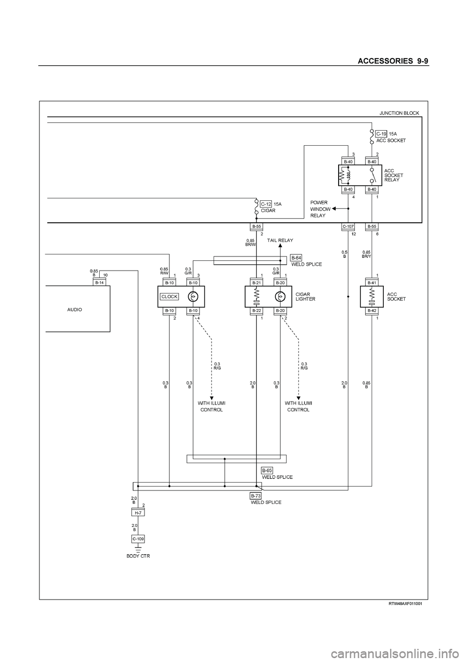 ISUZU TF SERIES 2004 User Guide ACCESSORIES  9-9 
 
 
 
  
 RTW48AXF011001 
  