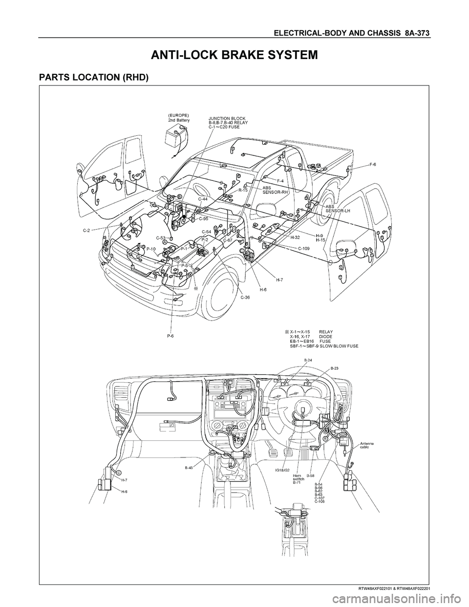 ISUZU TF SERIES 2004 Workshop Manual ELECTRICAL-BODY AND CHASSIS 8A-373
ANTI-LOCK BRAKE SYSTEM
PARTS LOCATION (RHD)
RTW48AXF022101 & RTW48AXF022201 ISUZU TF SERIES 2004 Workshop Manual ELECTRICAL-BODY AND CHASSIS 8A-373
ANTI-LOCK BRAKE SYSTEM
PARTS LOCATION (RHD)
RTW48AXF022101 & RTW48AXF022201