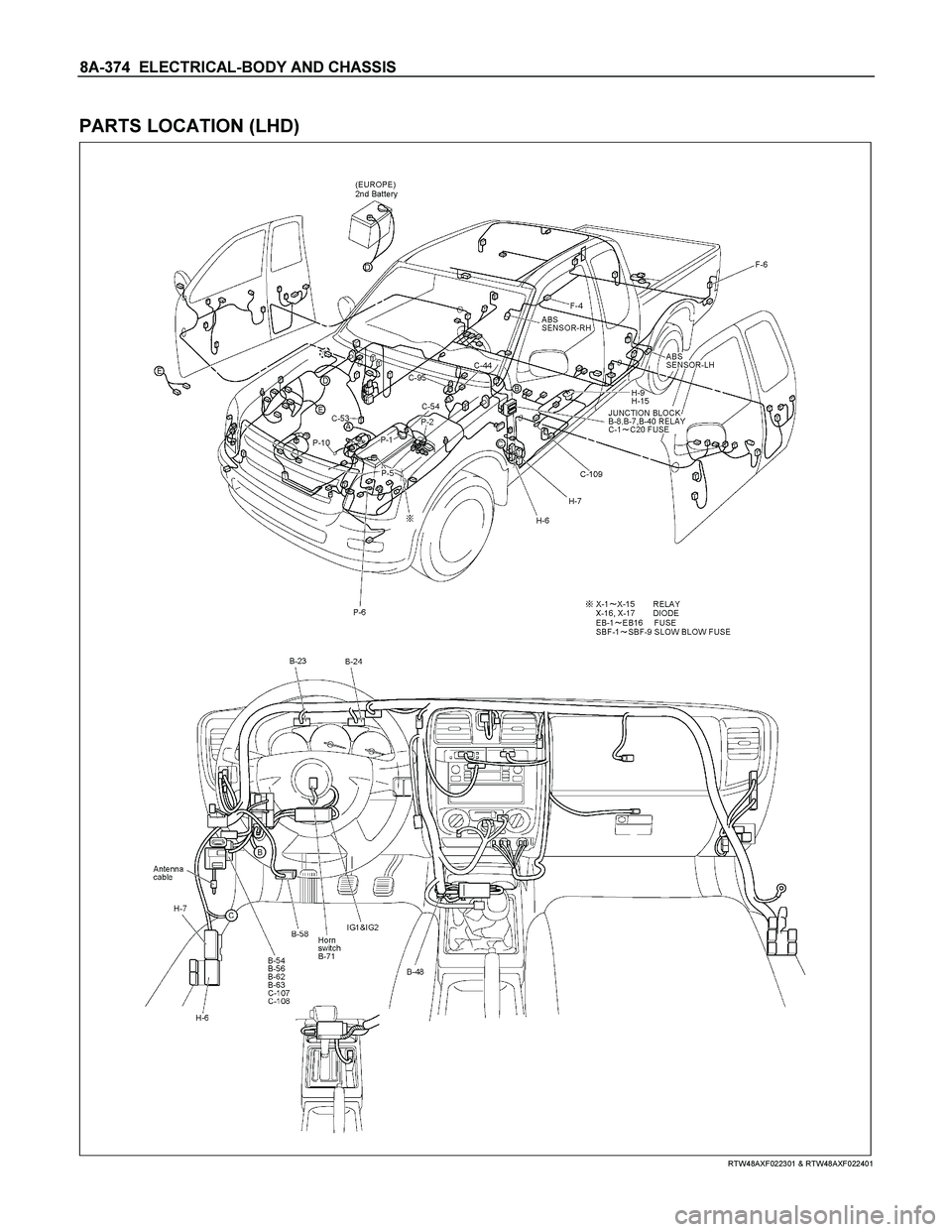 ISUZU TF SERIES 2004 Workshop Manual 8A-374 ELECTRICAL-BODY AND CHASSIS
PARTS LOCATION (LHD)
RTW48AXF022301 & RTW48AXF022401
ISUZU TF SERIES 2004 Workshop Manual 8A-374 ELECTRICAL-BODY AND CHASSIS
PARTS LOCATION (LHD)
RTW48AXF022301 & RTW48AXF022401