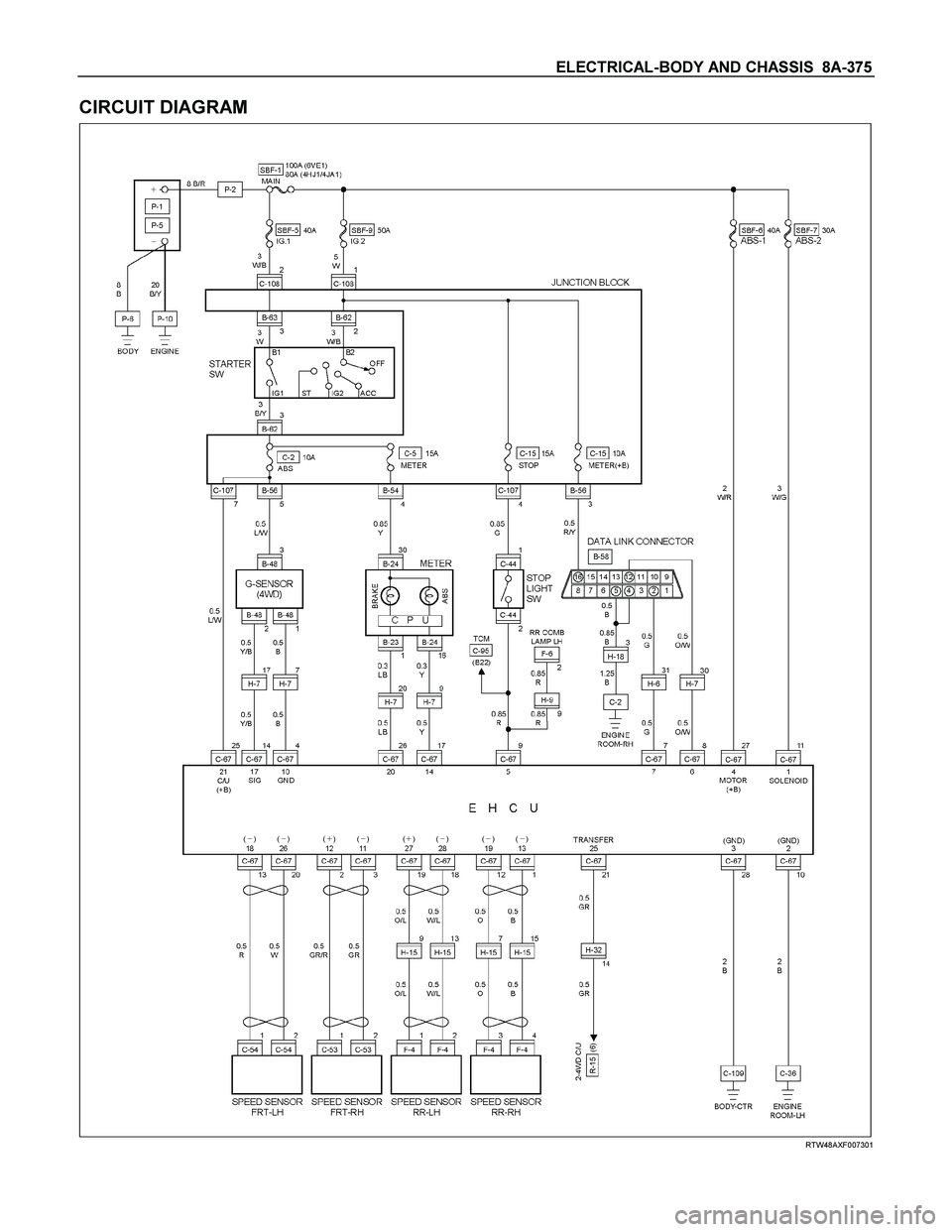 ISUZU TF SERIES 2004 Workshop Manual ELECTRICAL-BODY AND CHASSIS 8A-375
CIRCUIT DIAGRAM
RTW48AXF007301 ISUZU TF SERIES 2004 Workshop Manual ELECTRICAL-BODY AND CHASSIS 8A-375
CIRCUIT DIAGRAM
RTW48AXF007301