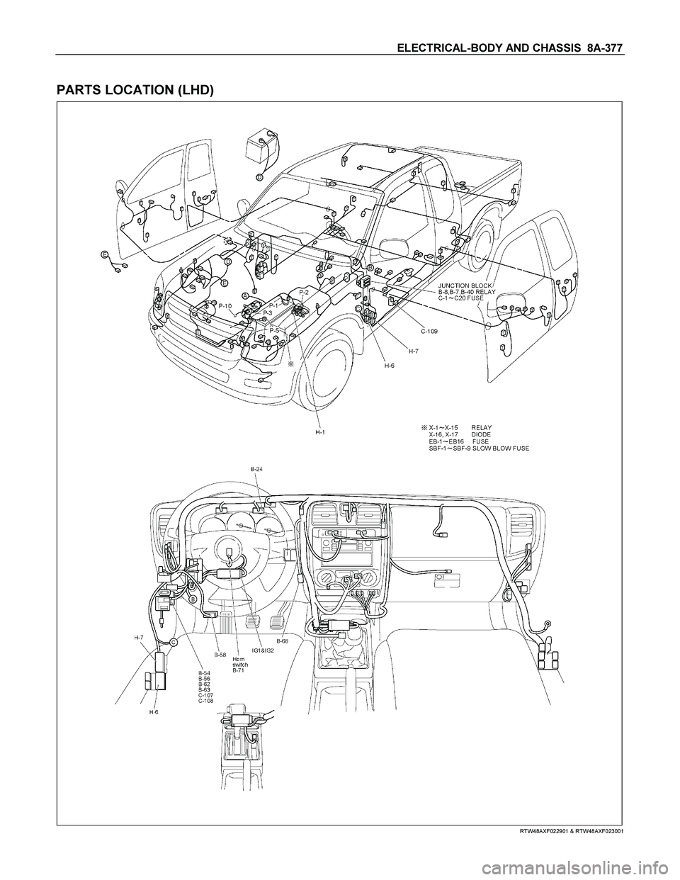 ISUZU TF SERIES 2004 Workshop Manual ELECTRICAL-BODY AND CHASSIS 8A-377
PARTS LOCATION (LHD)
RTW48AXF022901 & RTW48AXF023001 ISUZU TF SERIES 2004 Workshop Manual ELECTRICAL-BODY AND CHASSIS 8A-377
PARTS LOCATION (LHD)
RTW48AXF022901 & RTW48AXF023001
