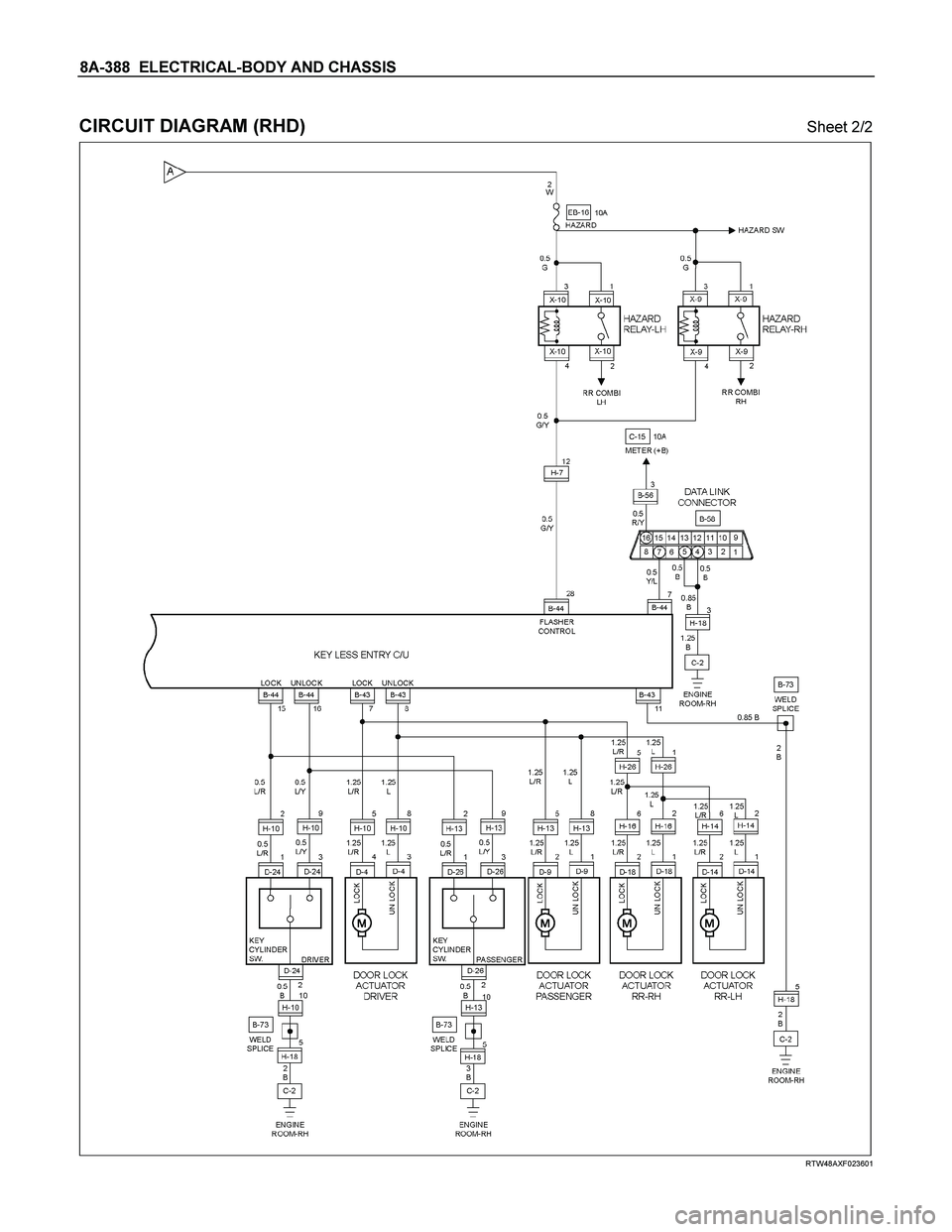 ISUZU TF SERIES 2004 Workshop Manual 8A-388 ELECTRICAL-BODY AND CHASSIS
CIRCUIT DIAGRAM (RHD) Sheet 2/2
RTW48AXF023601 ISUZU TF SERIES 2004 Workshop Manual 8A-388 ELECTRICAL-BODY AND CHASSIS
CIRCUIT DIAGRAM (RHD) Sheet 2/2
RTW48AXF023601