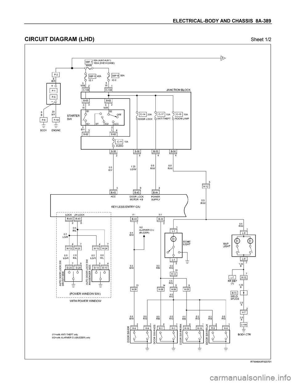 ISUZU TF SERIES 2004 Workshop Manual ELECTRICAL-BODY AND CHASSIS 8A-389
CIRCUIT DIAGRAM (LHD) Sheet 1/2
RTW48AXF023701 ISUZU TF SERIES 2004 Workshop Manual ELECTRICAL-BODY AND CHASSIS 8A-389
CIRCUIT DIAGRAM (LHD) Sheet 1/2
RTW48AXF023701