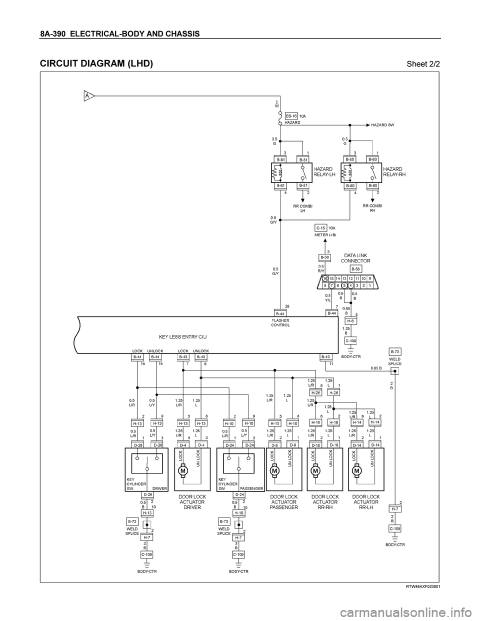 ISUZU TF SERIES 2004 Workshop Manual 8A-390 ELECTRICAL-BODY AND CHASSIS
CIRCUIT DIAGRAM (LHD) Sheet 2/2
RTW48AXF023801 ISUZU TF SERIES 2004 Workshop Manual 8A-390 ELECTRICAL-BODY AND CHASSIS
CIRCUIT DIAGRAM (LHD) Sheet 2/2
RTW48AXF023801
