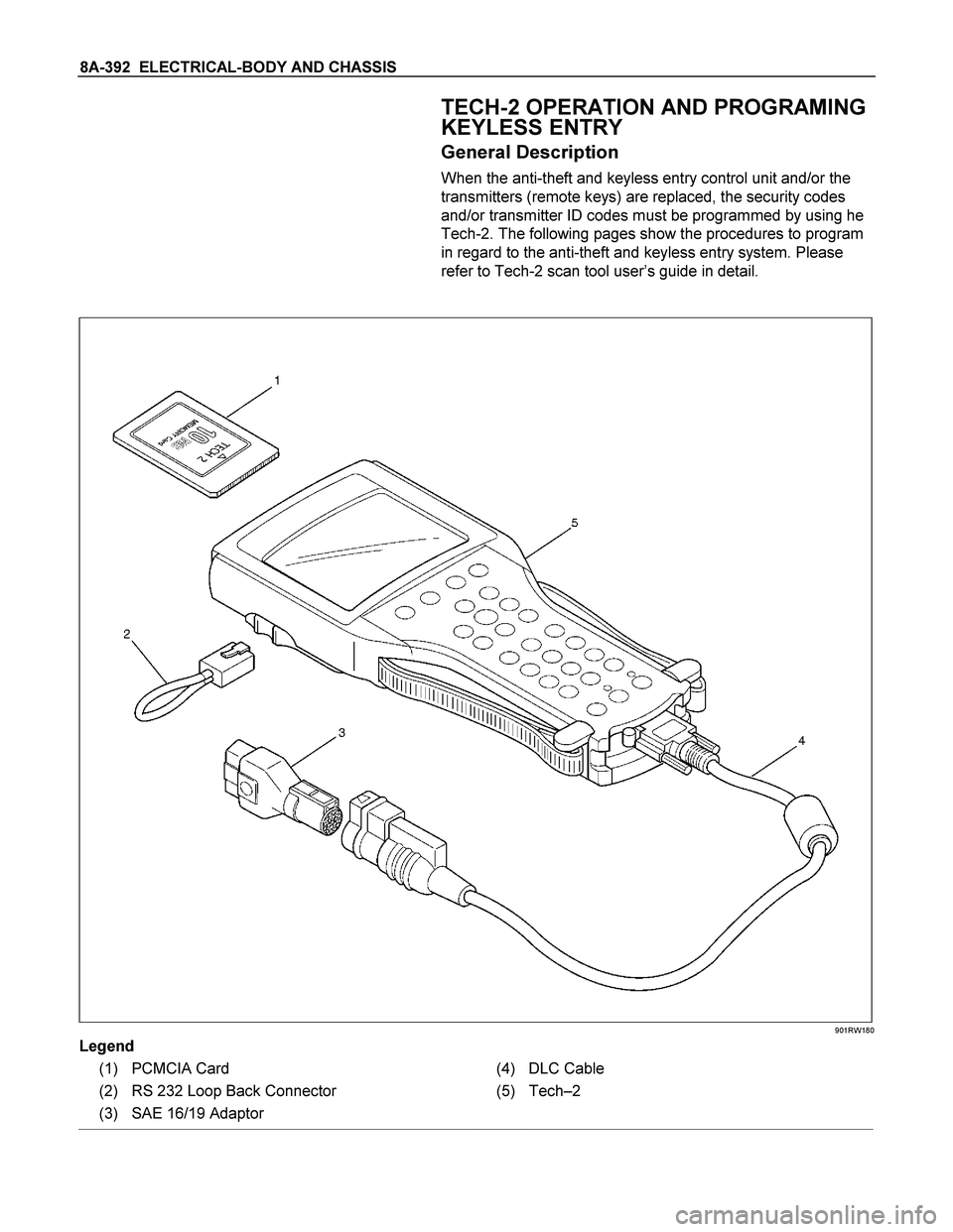 ISUZU TF SERIES 2004 Workshop Manual 8A-392 ELECTRICAL-BODY AND CHASSIS
TECH-2 OPERATION AND PROGRAMING
KEYLESS ENTRY
General Description
When the anti-theft and keyless entry control unit and/or the
transmitters (remote keys) a ISUZU TF SERIES 2004 Workshop Manual 8A-392 ELECTRICAL-BODY AND CHASSIS
TECH-2 OPERATION AND PROGRAMING
KEYLESS ENTRY
General Description
When the anti-theft and keyless entry control unit and/or the
transmitters (remote keys) a