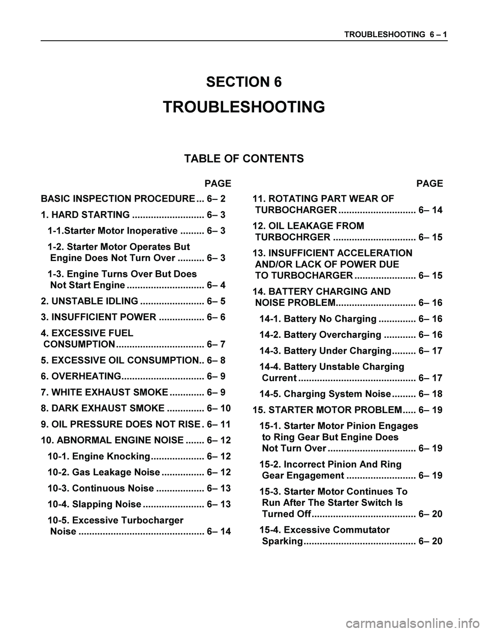 ISUZU TF SERIES 2004 Workshop Manual TROUBLESHOOTING 6 – 1
SECTION 6
TROUBLESHOOTING
TABLE OF CONTENTS
PAGE PAGE
BASIC INSPECTION PROCEDURE ... 6– 2
ISUZU TF SERIES 2004 Workshop Manual TROUBLESHOOTING 6 – 1
SECTION 6
TROUBLESHOOTING
TABLE OF CONTENTS
PAGE PAGE
BASIC INSPECTION PROCEDURE ... 6– 2