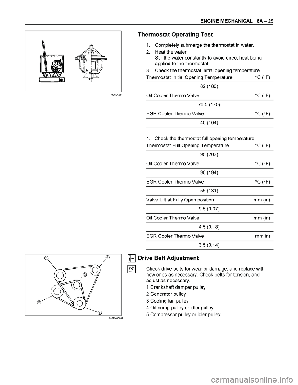 ISUZU TF SERIES 2004  Workshop Manual ENGINE MECHANICAL   6A – 29 
 
 
 Thermostat Operating Test 
1.  Completely submerge the thermostat in water. 
2.  Heat the water. 
Stir the water constantly to avoid direct heat being 
applied to t