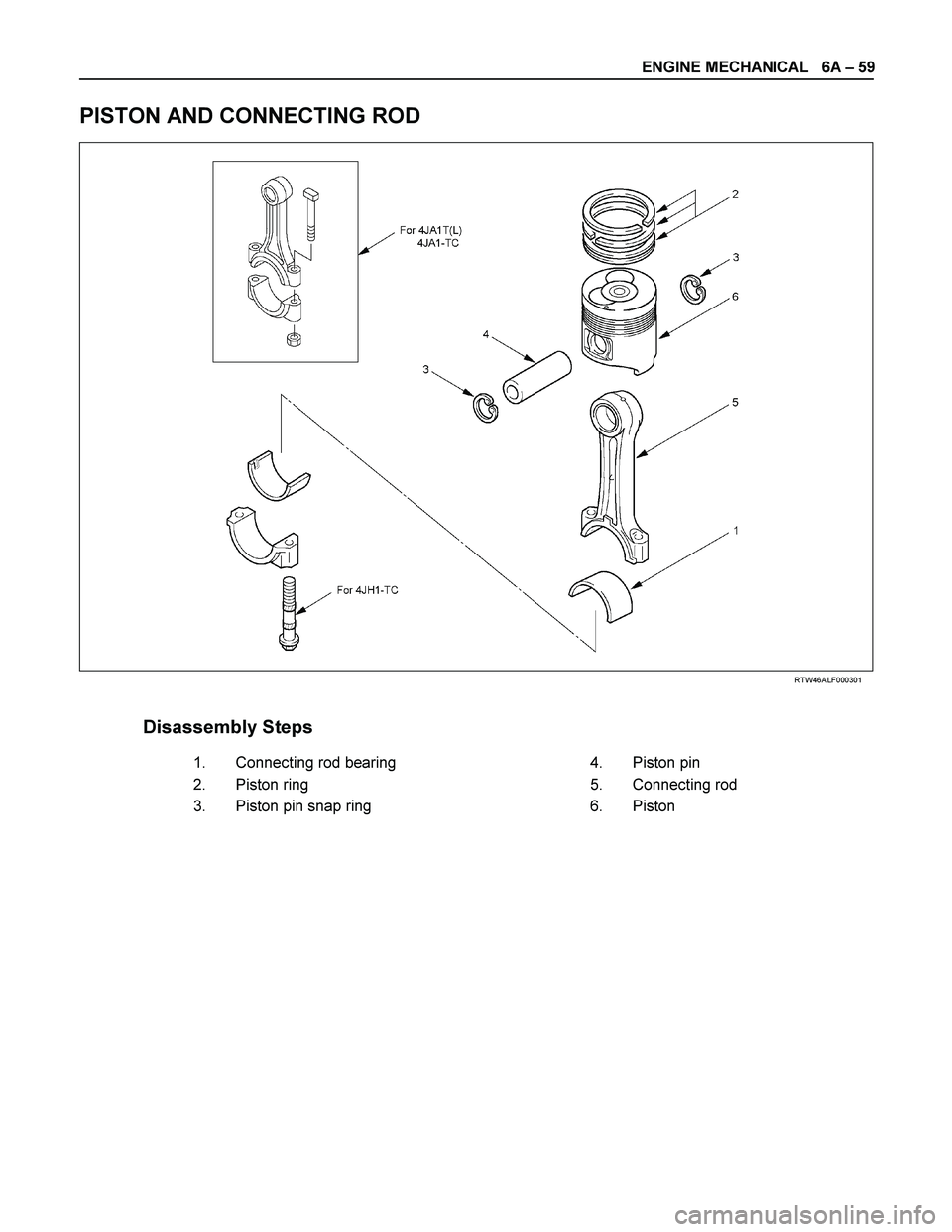 ISUZU TF SERIES 2004 Workshop Manual ENGINE MECHANICAL 6A – 59
PISTON AND CONNECTING ROD
RTW46ALF000301
Disassembly Steps
1.
Connecting rod bearing 4.
Piston pin
2.
Piston ring 5.
Connecting ISUZU TF SERIES 2004 Workshop Manual ENGINE MECHANICAL 6A – 59
PISTON AND CONNECTING ROD
RTW46ALF000301
Disassembly Steps
1.
Connecting rod bearing 4.
Piston pin
2.
Piston ring 5.
Connecting