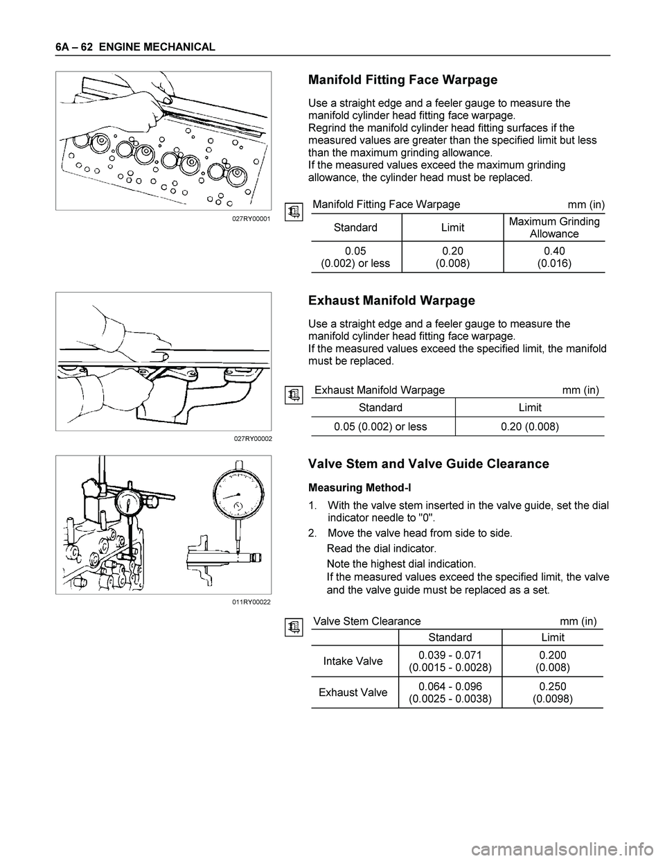 ISUZU TF SERIES 2004 Workshop Manual 6A – 62 ENGINE MECHANICAL
Manifold Fitting Face Warpage
Use a straight edge and a feeler gauge to measure the
manifold cylinder head fitting face wa ISUZU TF SERIES 2004 Workshop Manual 6A – 62 ENGINE MECHANICAL
Manifold Fitting Face Warpage
Use a straight edge and a feeler gauge to measure the
manifold cylinder head fitting face wa