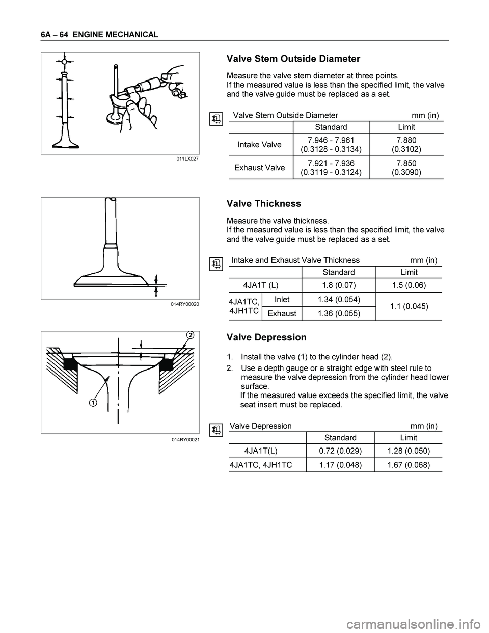 ISUZU TF SERIES 2004 Workshop Manual 6A – 64 ENGINE MECHANICAL
Valve Stem Outside Diameter
Measure the valve stem diameter at three points.
If the measured value is less than the specified limit, the v ISUZU TF SERIES 2004 Workshop Manual 6A – 64 ENGINE MECHANICAL
Valve Stem Outside Diameter
Measure the valve stem diameter at three points.
If the measured value is less than the specified limit, the v