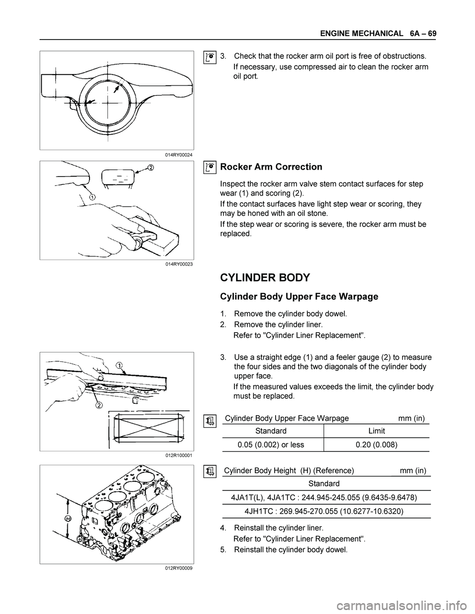 ISUZU TF SERIES 2004 Manual PDF ENGINE MECHANICAL 6A – 69
3. Check that the rocker arm oil port is free of obstructions.
If necessary, use compressed air to clean the rocker arm
oil port.
Rocker Arm Correction ISUZU TF SERIES 2004 Manual PDF ENGINE MECHANICAL 6A – 69
3. Check that the rocker arm oil port is free of obstructions.
If necessary, use compressed air to clean the rocker arm
oil port.
Rocker Arm Correction