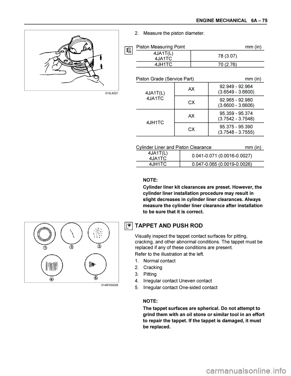 ISUZU TF SERIES 2004  Workshop Manual ENGINE MECHANICAL   6A – 75 
 
 
  
 
 
 
 
 
 
 
 
 
 
 
 
 
 
 
 
 
 
 
 
 
 
 
 
 
 
 
 
 
 
 
 
 
 
 
 
 
 
 
2.  Measure the piston diameter. 
 
 
Piston Measuring Point  mm (in)
4JA1T(L) 
4JA1