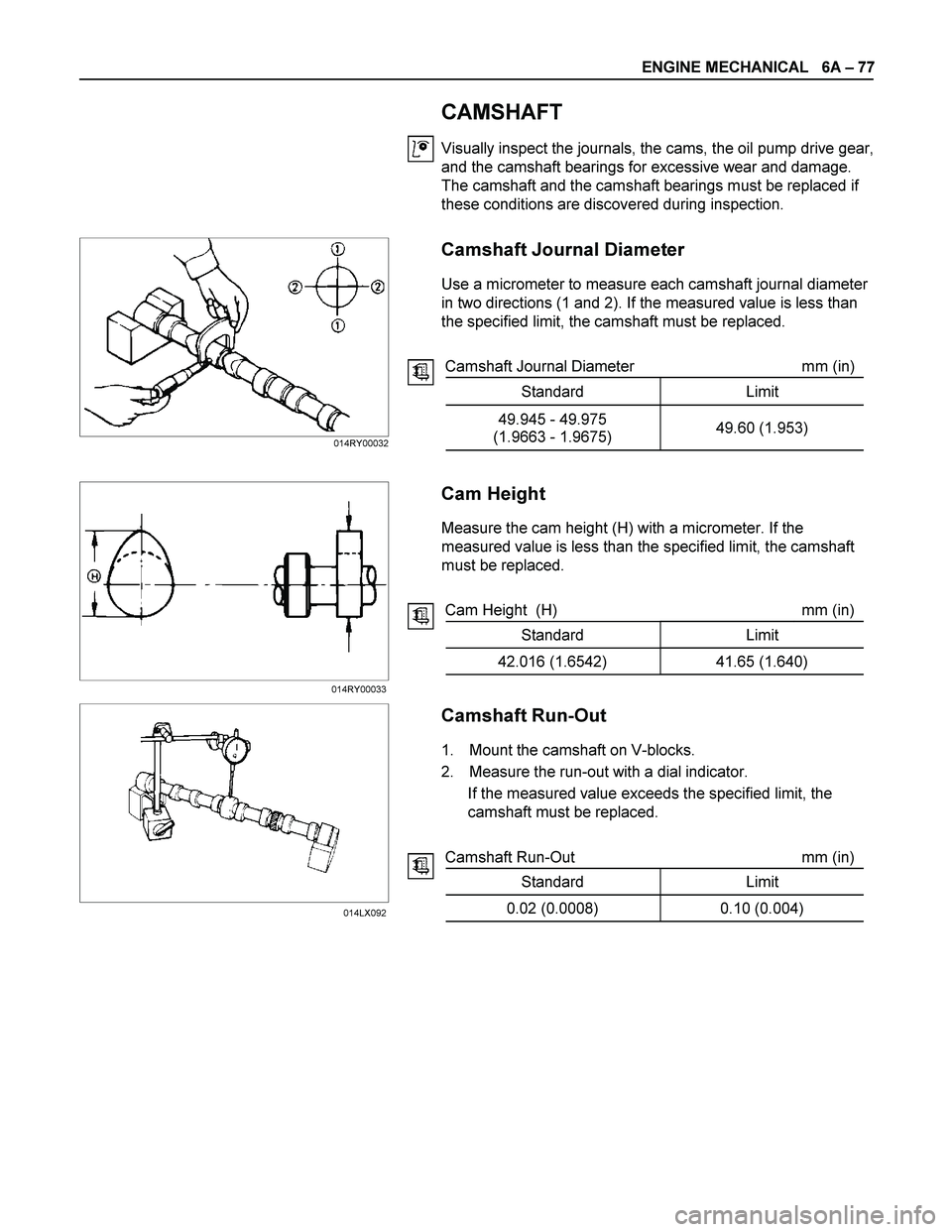 ISUZU TF SERIES 2004 User Guide ENGINE MECHANICAL   6A – 77 
  
 
 
 CAMSHAFT 
Visually inspect the journals, the cams, the oil pump drive gear, 
and the camshaft bearings for excessive wear and damage. 
The camshaft and the camsh