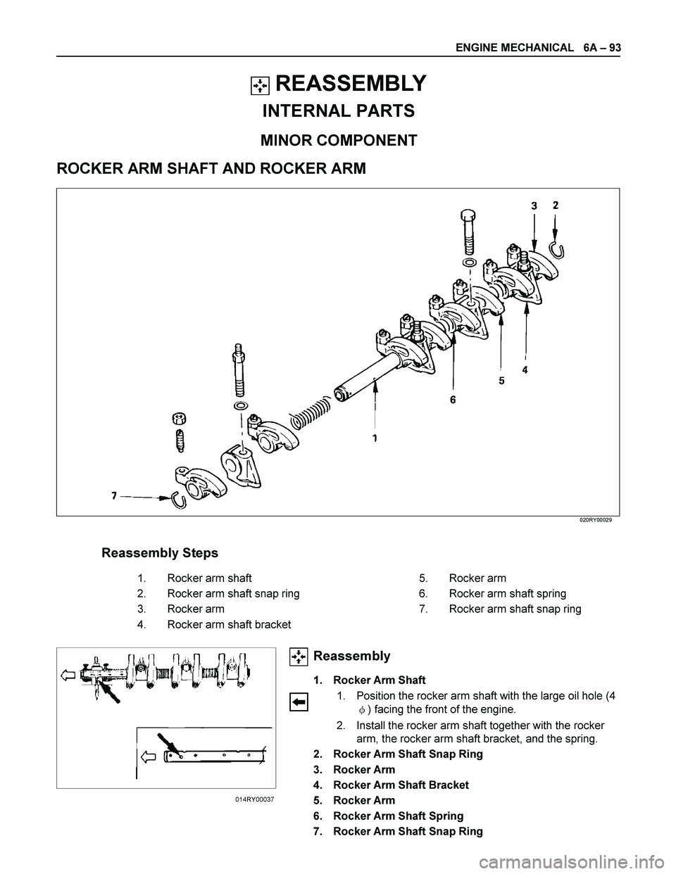 ISUZU TF SERIES 2004 Workshop Manual ENGINE MECHANICAL 6A – 93
REASSEMBLY
INTERNAL PARTS
MINOR COMPONENT
ROCKER ARM SHAFT AND ROCKER ARM
020RY00029
Reassembly Steps
1.
Rocker arm shaft 5.
Rocker arm
ISUZU TF SERIES 2004 Workshop Manual ENGINE MECHANICAL 6A – 93
REASSEMBLY
INTERNAL PARTS
MINOR COMPONENT
ROCKER ARM SHAFT AND ROCKER ARM
020RY00029
Reassembly Steps
1.
Rocker arm shaft 5.
Rocker arm