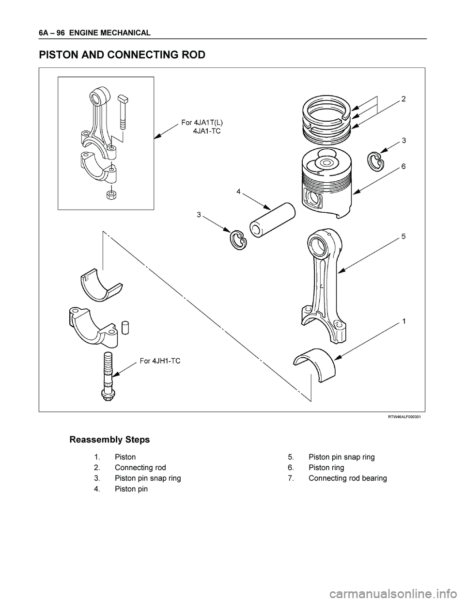 ISUZU TF SERIES 2004 Workshop Manual 6A – 96 ENGINE MECHANICAL
PISTON AND CONNECTING ROD
RTW46ALF000301
Reassembly Steps
1.
Piston 5.
Piston pin snap ring
2.
Connecting rod 6.
Piston ring
3. ISUZU TF SERIES 2004 Workshop Manual 6A – 96 ENGINE MECHANICAL
PISTON AND CONNECTING ROD
RTW46ALF000301
Reassembly Steps
1.
Piston 5.
Piston pin snap ring
2.
Connecting rod 6.
Piston ring
3.