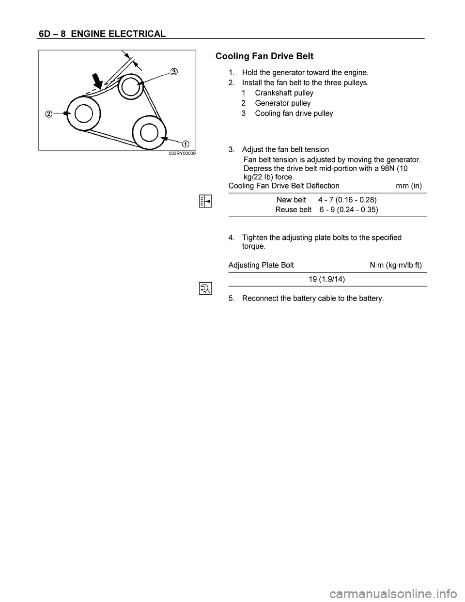 ISUZU TF SERIES 2004 Service Manual 6D – 8  ENGINE ELECTRICAL 
 
033RY00009
 
 
 
 
 
 
 
 
 
 
 
 
 
 
 
 
 
 
 
 
 
 
 
 
 
 
 
 
 
 
 
 
 
 
 
 
 
 
 
 
 
 
 
 
 
 
 
 
 
 
 
 
Cooling Fan Drive Belt 
1.  Hold the generator toward 
