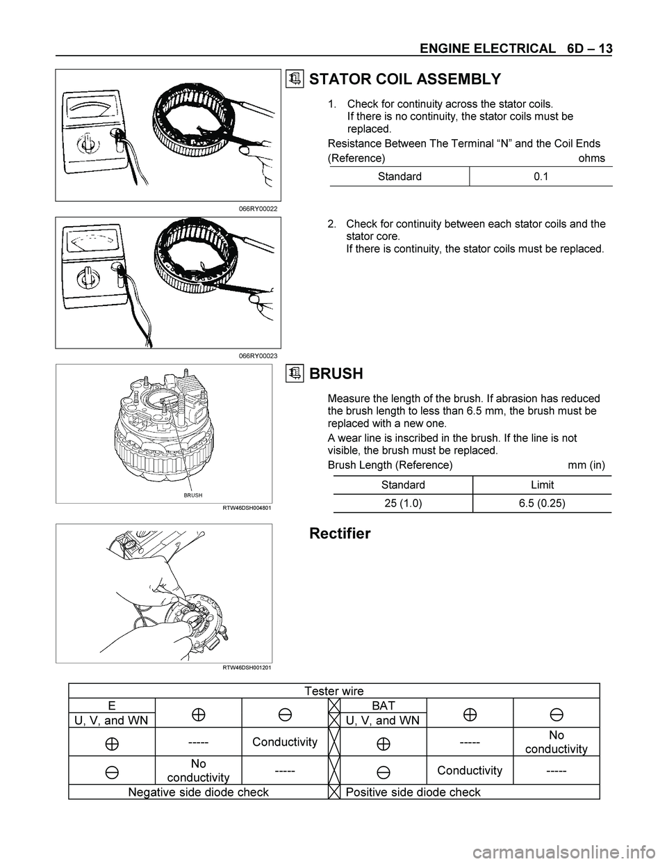 ISUZU TF SERIES 2004 Manual Online ENGINE ELECTRICAL 6D – 13
STATOR COIL ASSEMBLY
1. Check for continuity across the stator coils.
If there is no continuity, the stator coils must be
replaced.
Resistance Between The Terminal ISUZU TF SERIES 2004 Manual Online ENGINE ELECTRICAL 6D – 13
STATOR COIL ASSEMBLY
1. Check for continuity across the stator coils.
If there is no continuity, the stator coils must be
replaced.
Resistance Between The Terminal