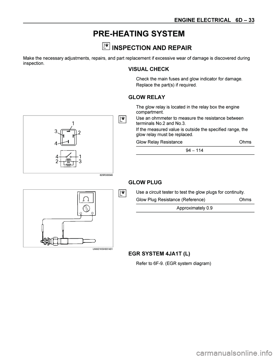 ISUZU TF SERIES 2004 Workshop Manual ENGINE ELECTRICAL 6D – 33
PRE-HEATING SYSTEM
INSPECTION AND REPAIR
Make the necessary adjustments, repairs, and part replacement if excessive wear of damage is discovered during
inspection ISUZU TF SERIES 2004 Workshop Manual ENGINE ELECTRICAL 6D – 33
PRE-HEATING SYSTEM
INSPECTION AND REPAIR
Make the necessary adjustments, repairs, and part replacement if excessive wear of damage is discovered during
inspection
