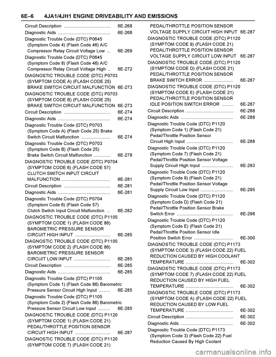 ISUZU TF SERIES 2004 Owners Guide 6E–6 4JA1/4JH1 ENGINE DRIVEABILITY AND EMISSIONS
Circuit Description ..................................... 6E-268
Diagnostic Aids .......................................... 6E-268
Diagnostic Troub ISUZU TF SERIES 2004 Owners Guide 6E–6 4JA1/4JH1 ENGINE DRIVEABILITY AND EMISSIONS
Circuit Description ..................................... 6E-268
Diagnostic Aids .......................................... 6E-268
Diagnostic Troub
