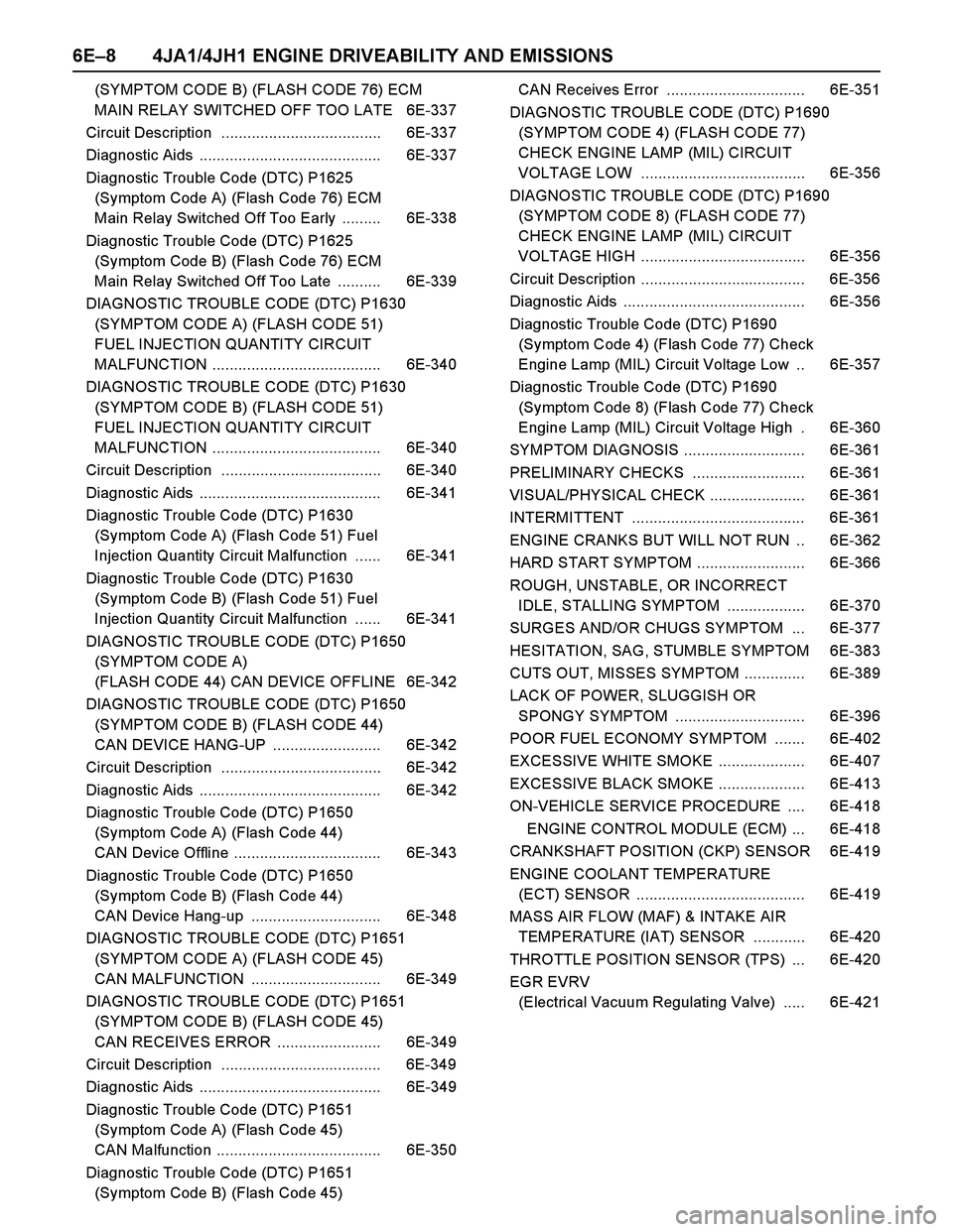 ISUZU TF SERIES 2004 Owners Guide 6E–8 4JA1/4JH1 ENGINE DRIVEABILITY AND EMISSIONS
(SYMPTOM CODE B) (FLASH CODE 76) ECM
MAIN RELAY SWITCHED OFF TOO LATE 6E-337
Circuit Description ..................................... 6E-337
Diag ISUZU TF SERIES 2004 Owners Guide 6E–8 4JA1/4JH1 ENGINE DRIVEABILITY AND EMISSIONS
(SYMPTOM CODE B) (FLASH CODE 76) ECM
MAIN RELAY SWITCHED OFF TOO LATE 6E-337
Circuit Description ..................................... 6E-337
Diag