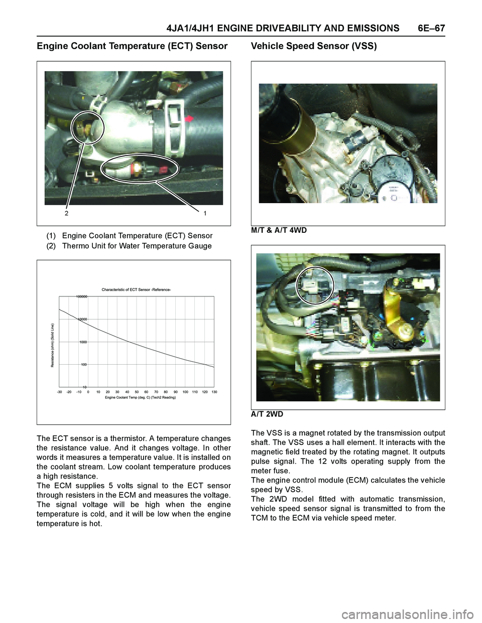 ISUZU TF SERIES 2004 User Guide 4JA1/4JH1 ENGINE DRIVEABILITY AND EMISSIONS 6E–67
Engine Coolant Temperature (ECT) Sensor 
The ECT sensor is a thermistor. A temperature changes
the resistance value. And it changes voltage. In othe