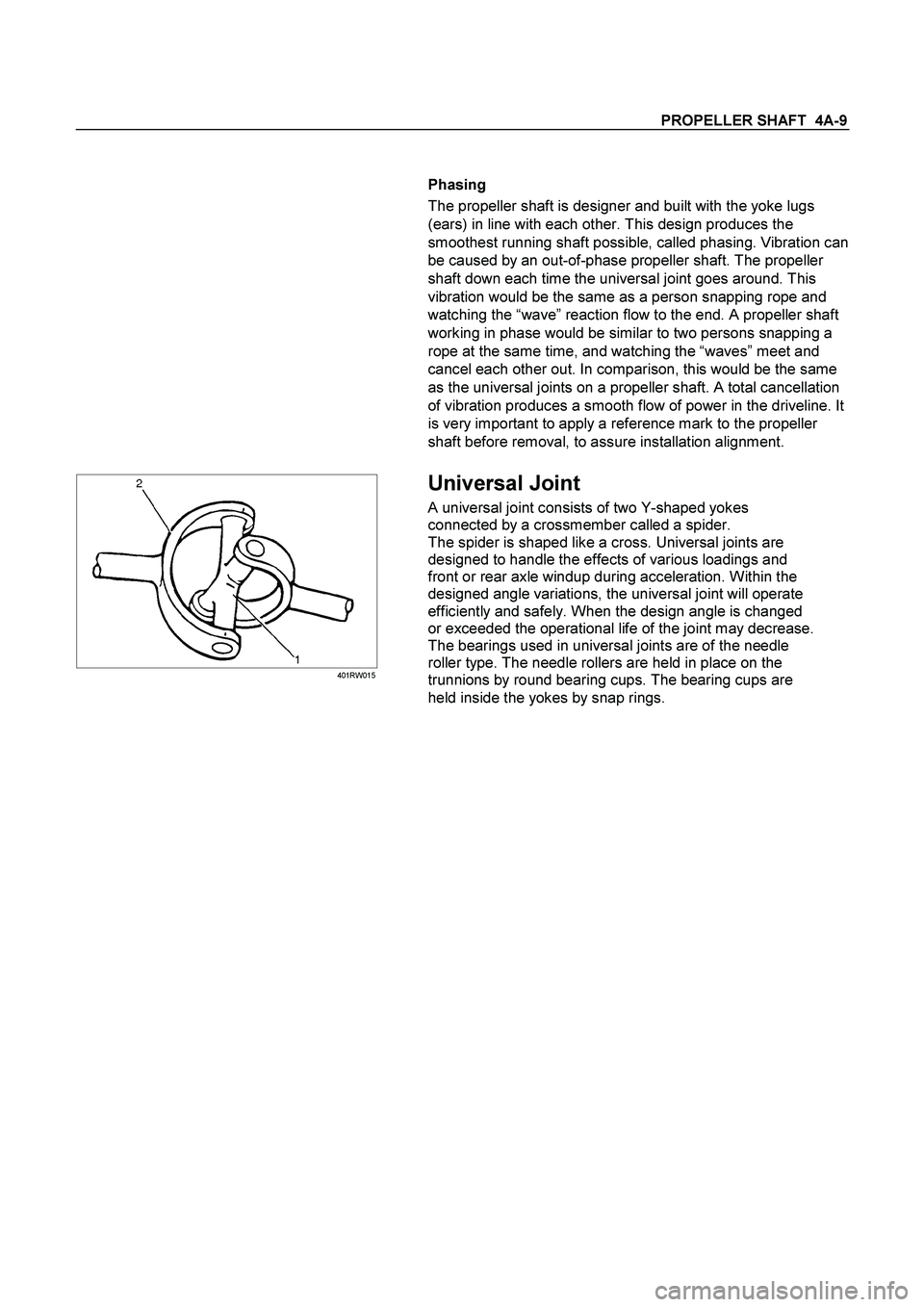 ISUZU TF SERIES 2004 Workshop Manual PROPELLER SHAFT 4A-9
Phasing
The propeller shaft is designer and built with the yoke lugs
(ears) in line with each other. This design produces the
smoothest running shaft possible, called p ISUZU TF SERIES 2004 Workshop Manual PROPELLER SHAFT 4A-9
Phasing
The propeller shaft is designer and built with the yoke lugs
(ears) in line with each other. This design produces the
smoothest running shaft possible, called p