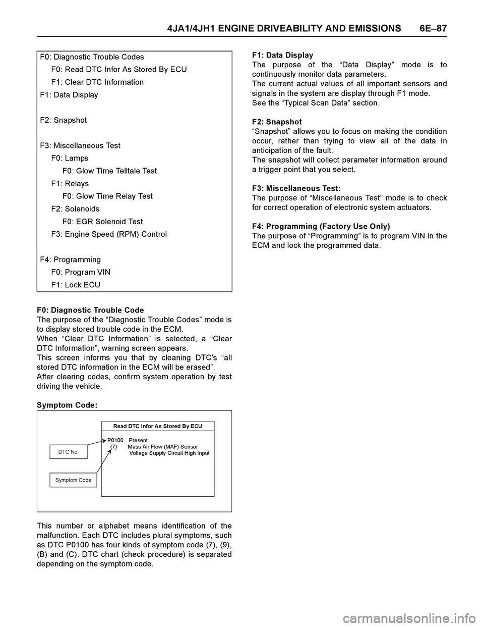 ISUZU TF SERIES 2004  Workshop Manual 4JA1/4JH1 ENGINE DRIVEABILITY AND EMISSIONS 6E–87
F0: Diagnostic Trouble Code
The purpose of the “Diagnostic Trouble Codes” mod e i s
to display stored trouble code in the ECM.
When “Clear DTC