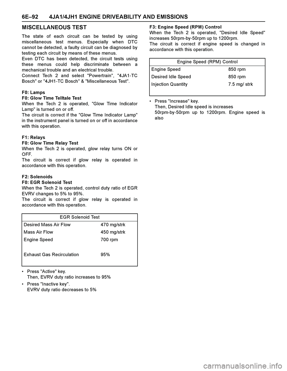 ISUZU TF SERIES 2004 Workshop Manual 6E–92 4JA1/4JH1 ENGINE DRIVEABILITY AND EMISSIONS
MISCELLANEOUS TEST
The state of each circuit can be tested by using
miscellaneous test menus. Especially when DTC
cannot be detected, a faulty circu ISUZU TF SERIES 2004 Workshop Manual 6E–92 4JA1/4JH1 ENGINE DRIVEABILITY AND EMISSIONS
MISCELLANEOUS TEST
The state of each circuit can be tested by using
miscellaneous test menus. Especially when DTC
cannot be detected, a faulty circu