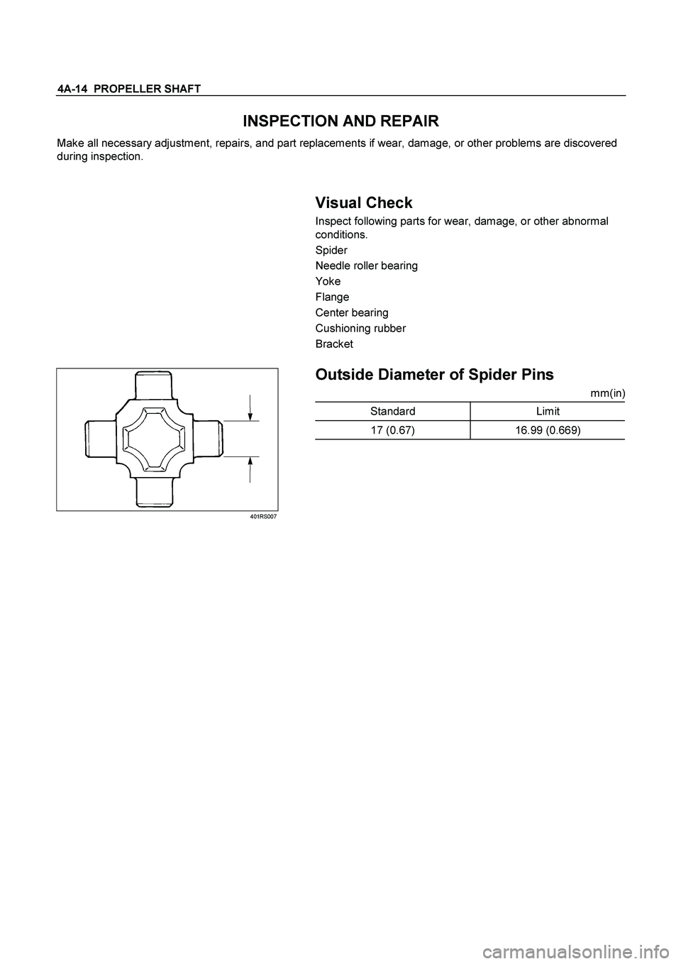ISUZU TF SERIES 2004  Workshop Manual 4A-14  PROPELLER SHAFT 
INSPECTION AND REPAIR 
Make all necessary adjustment, repairs, and part replacements if wear, damage, or other problems are discovered 
during inspection. 
 
 
 
 
 
 Visual Ch