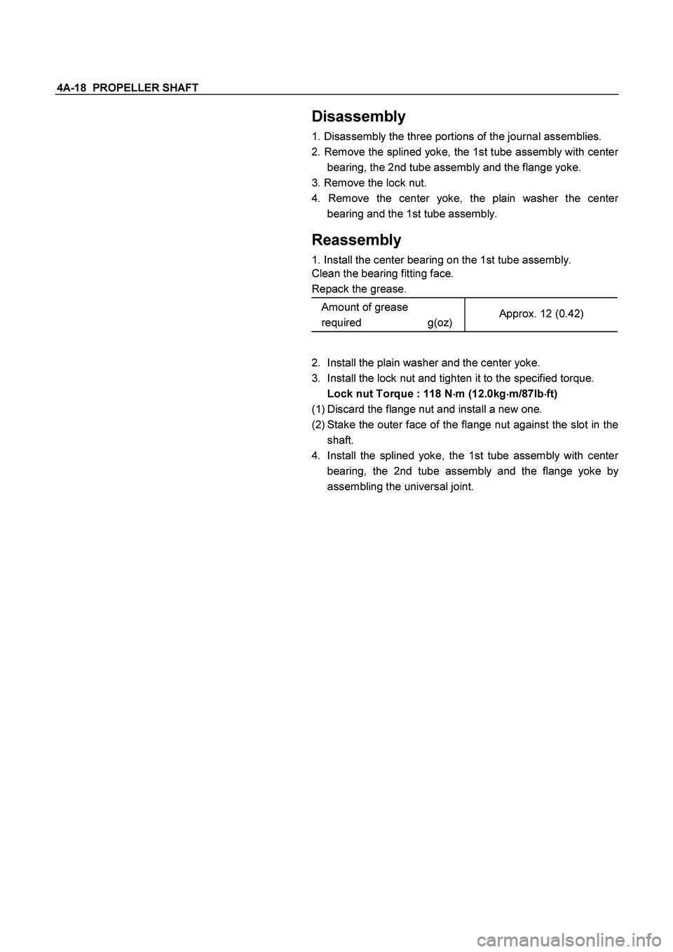 ISUZU TF SERIES 2004  Workshop Manual 4A-18  PROPELLER SHAFT 
   Disassembly 
1. Disassembly the three portions of the journal assemblies. 
2. Remove the splined yoke, the 1st tube assembly with cente
r
bearing, the 2nd tube assembly and 